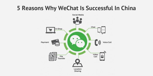 5 Reasons Why WeChat Is Successful In China-iStarto