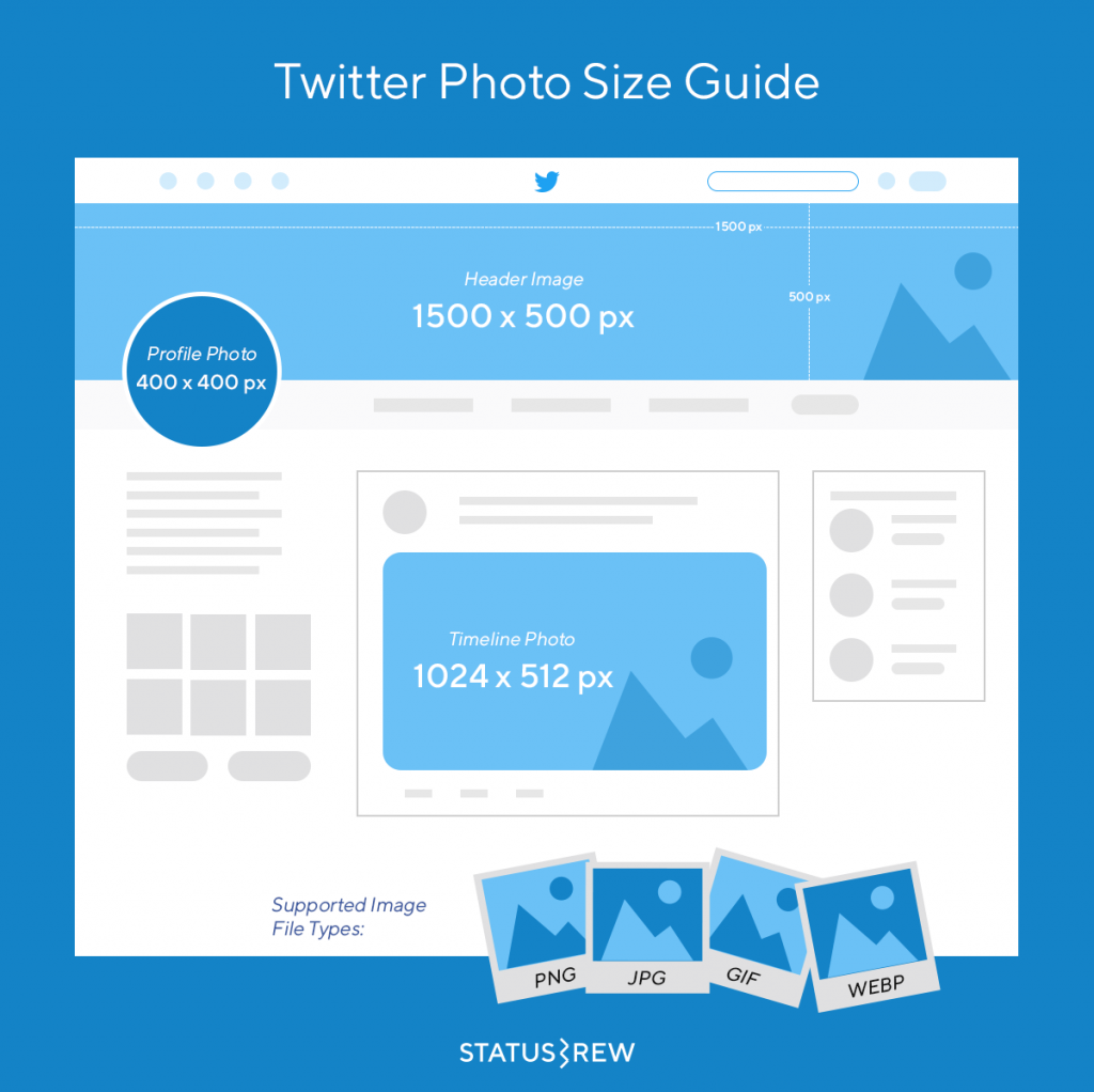 Twitter-Facebook-Image-sizes-and-Dimensions-iStarto