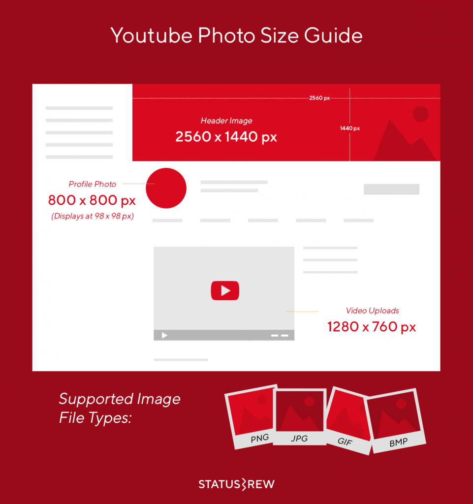 Youtube-Facebook-Image-sizes-and-Dimensions-iStarto
